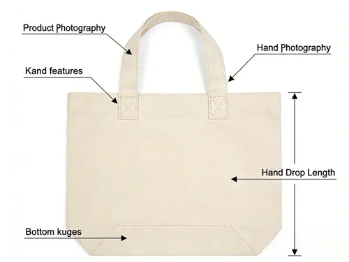 Anatomy of a quality canvas tote bag highlighting key specifications including handle reinforcement, bottom gusset, fabric weight, and handle drop length Anatomy of a quality canvas tote bag highlighting key specifications including handle reinforcement, bottom gusset, fabric weight, and handle drop length